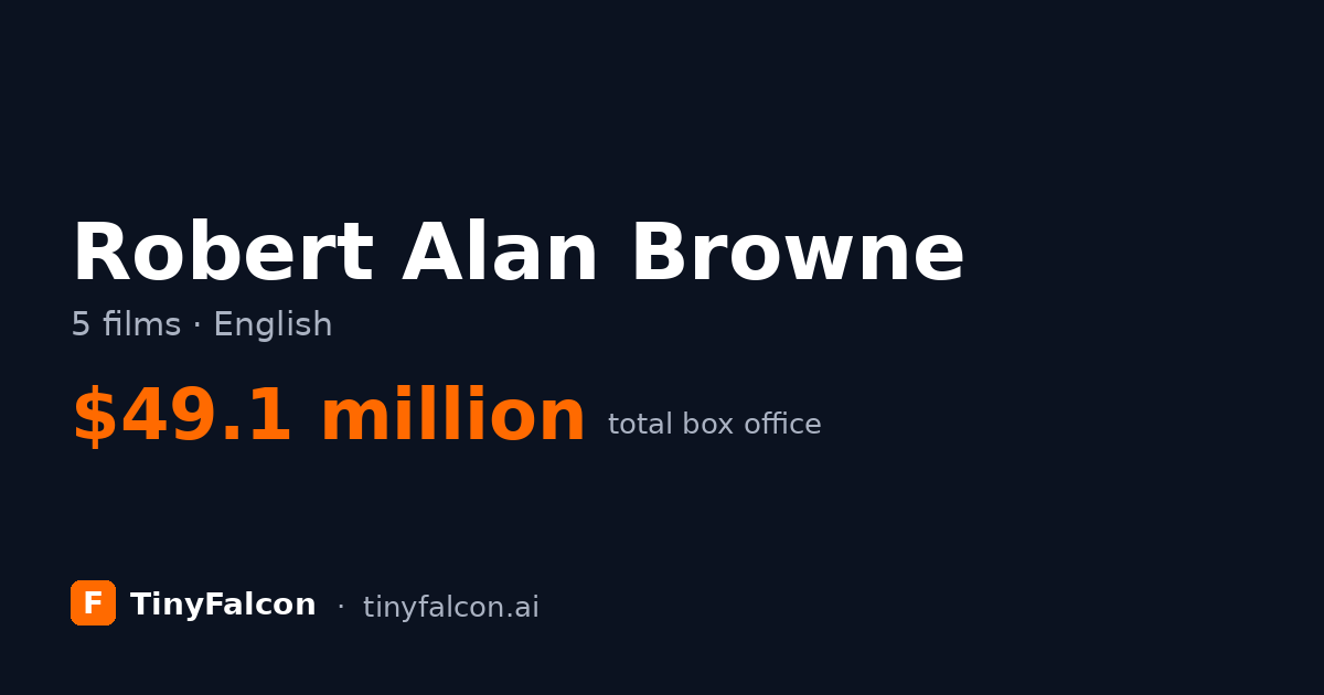 Robert Alan Browne