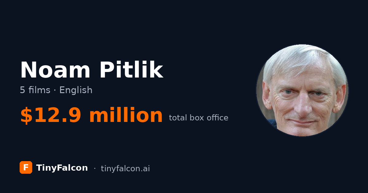 Noam Pitlik