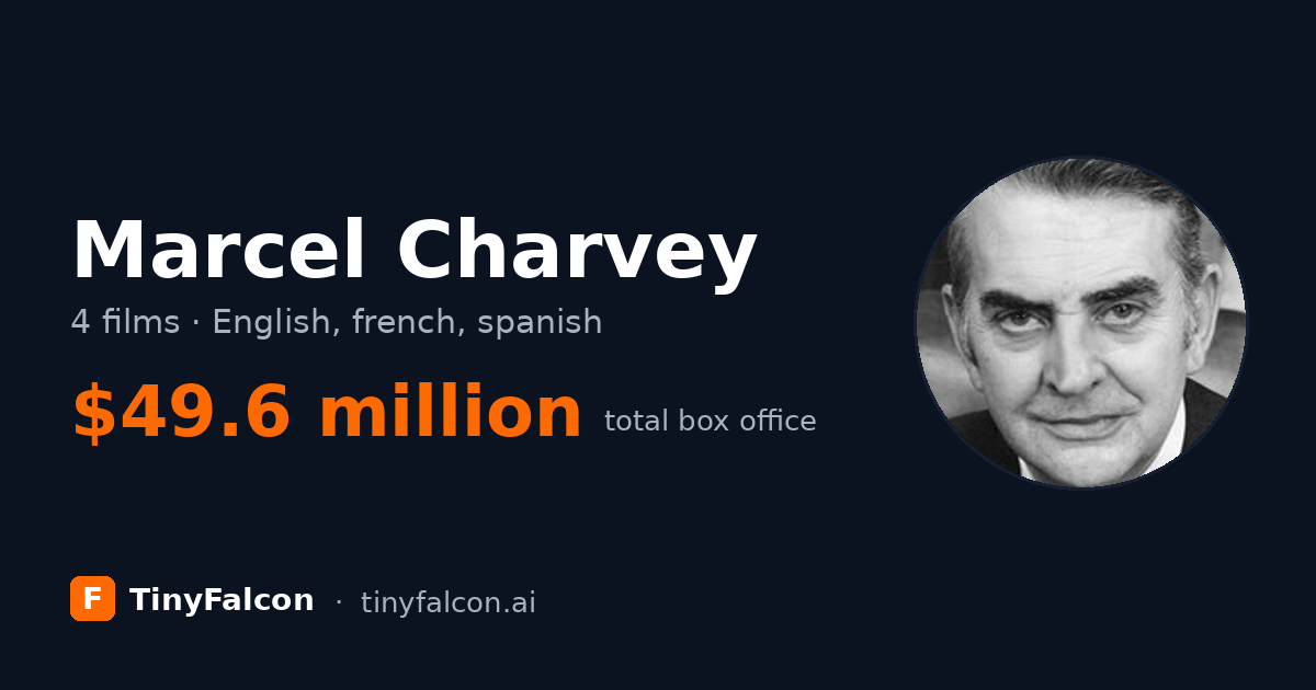 Marcel Charvey