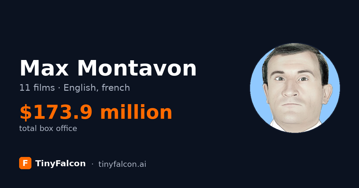 Max Montavon