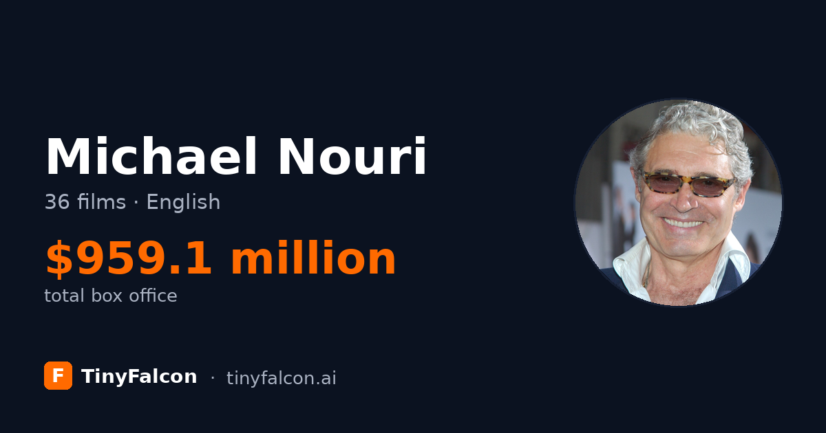 Michael Nouri