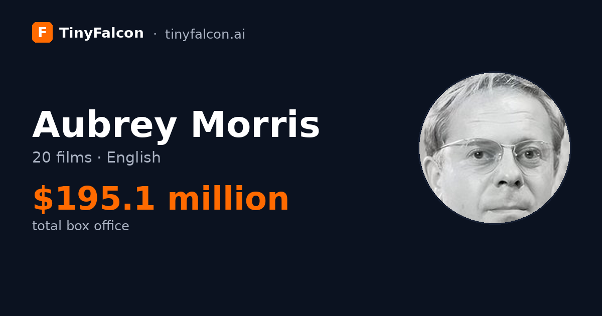 Aubrey Morris