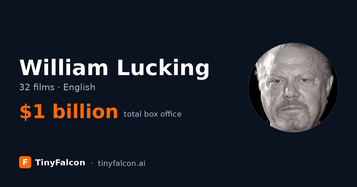 William Lucking