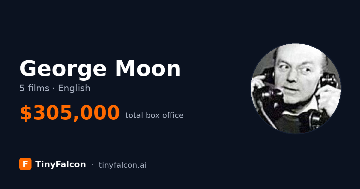 George Moon