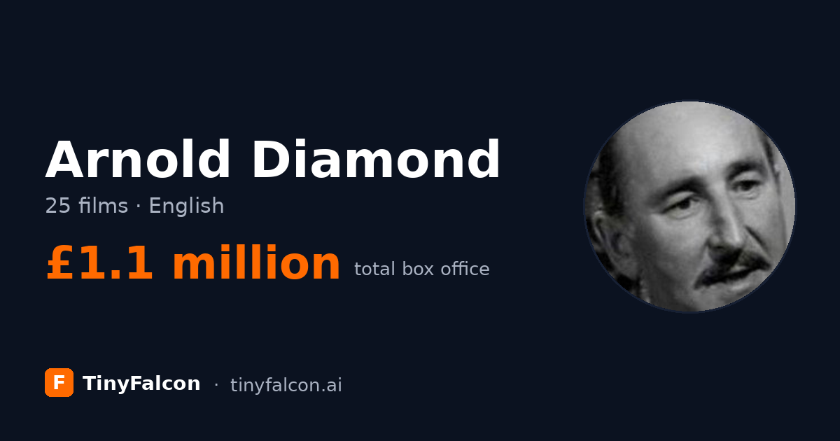 Arnold Diamond