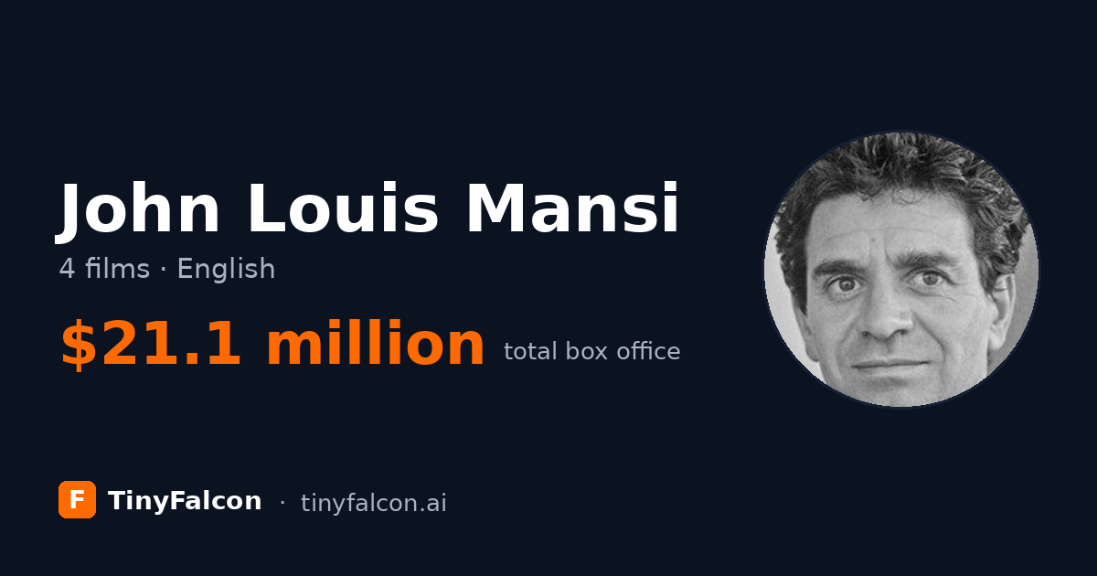 John Louis Mansi
