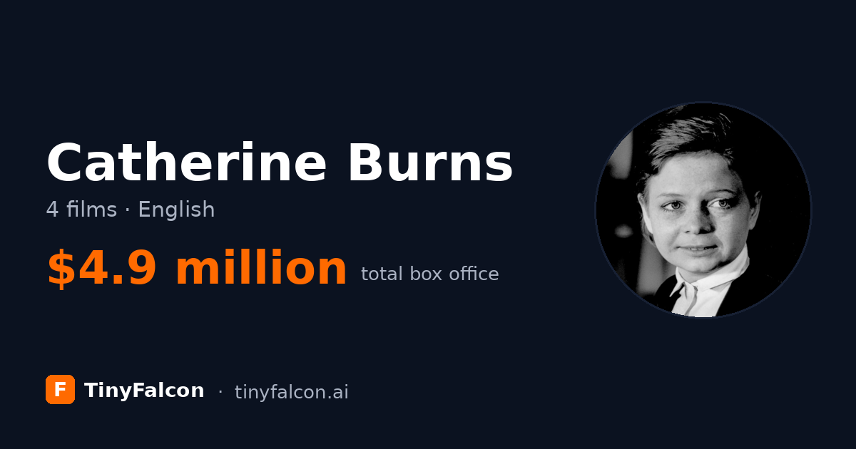 Catherine Burns