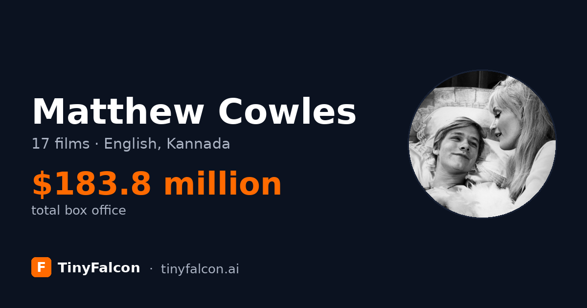 Matthew Cowles