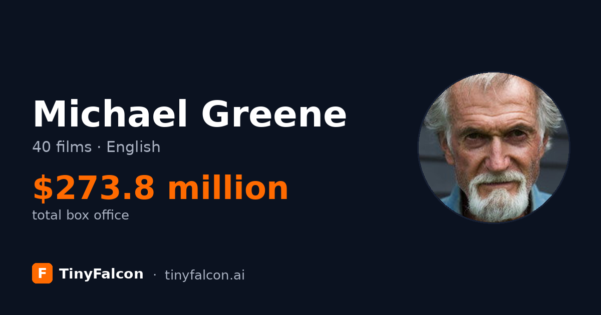 Michael Greene