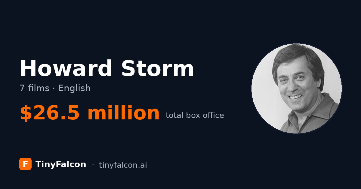 Howard Storm