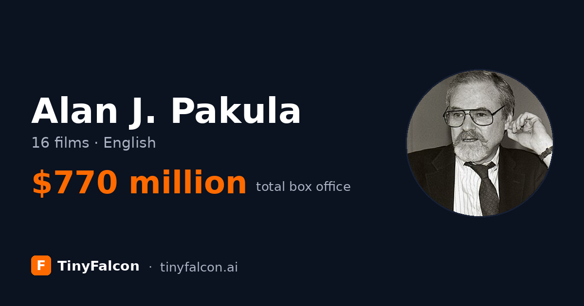 Alan J. Pakula