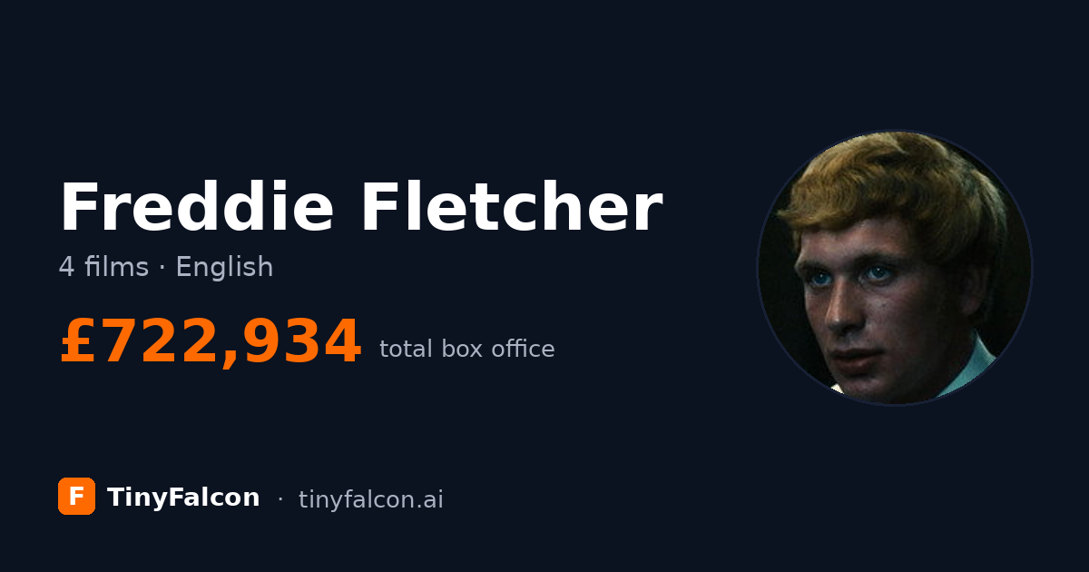 Freddie Fletcher