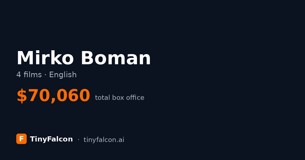 Mirko Boman