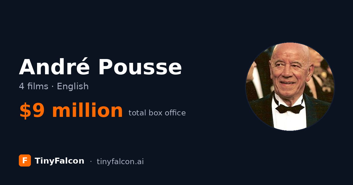 André Pousse