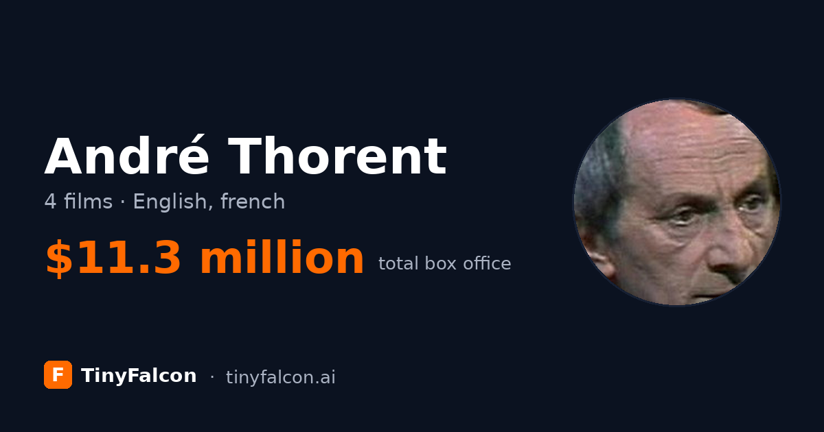 André Thorent