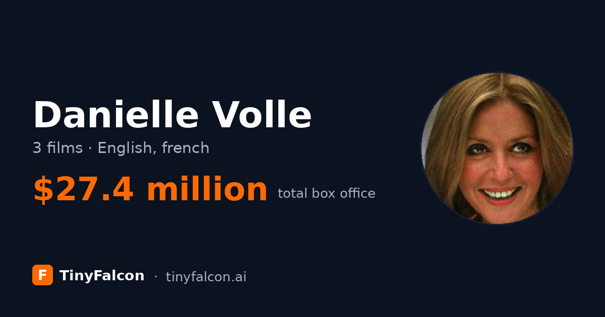 Danielle Volle