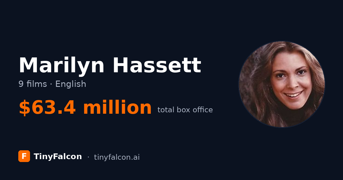 Marilyn Hassett