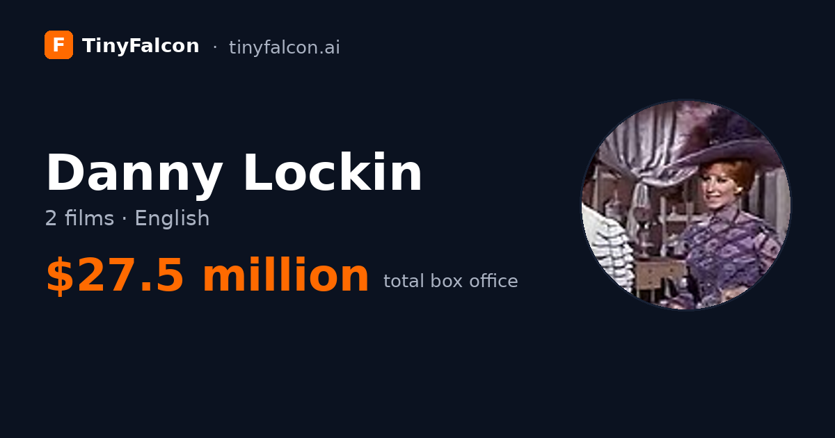 Danny Lockin