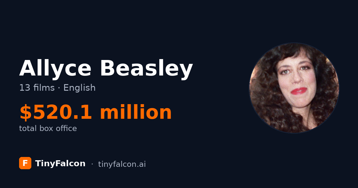Allyce Beasley
