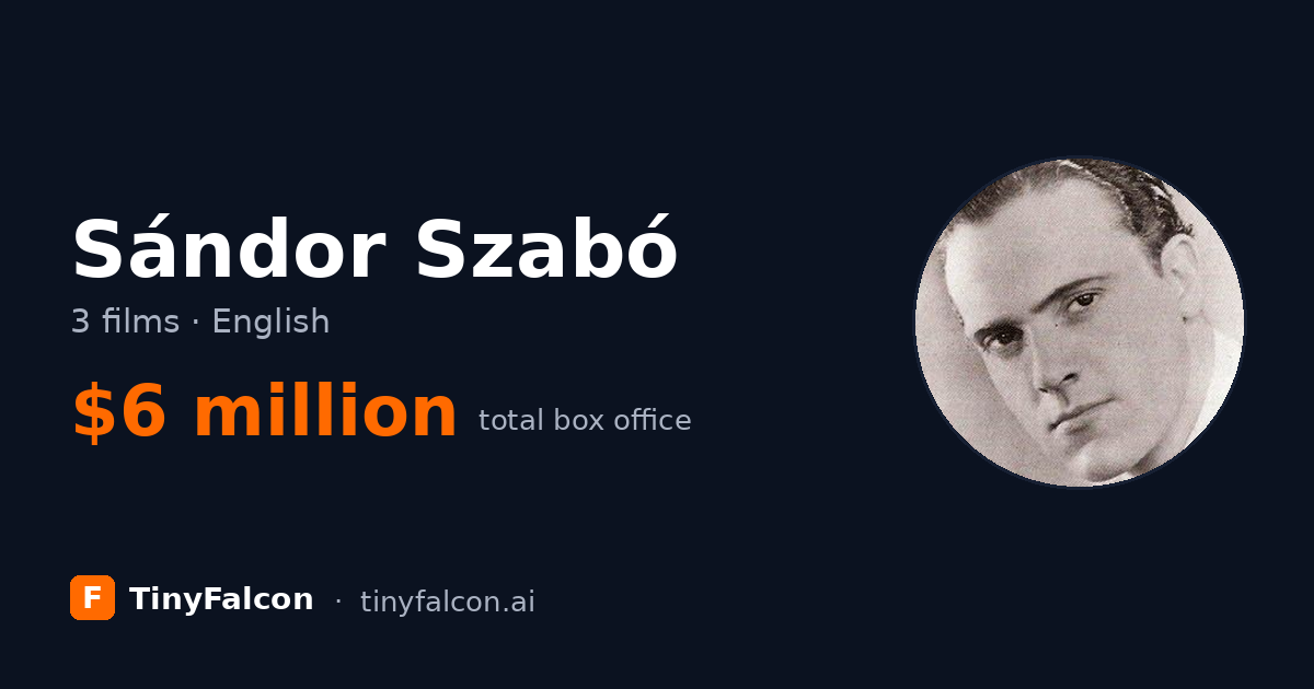 Sándor Szabó