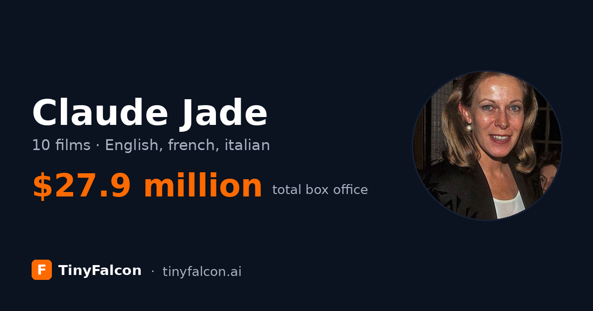 Claude Jade