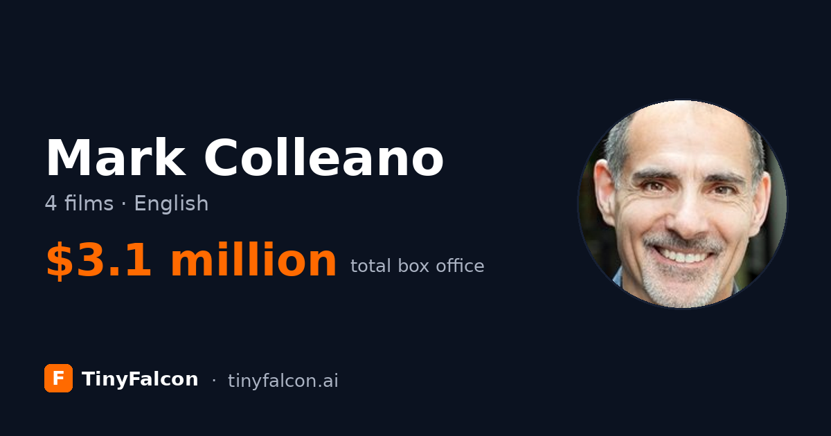 Mark Colleano