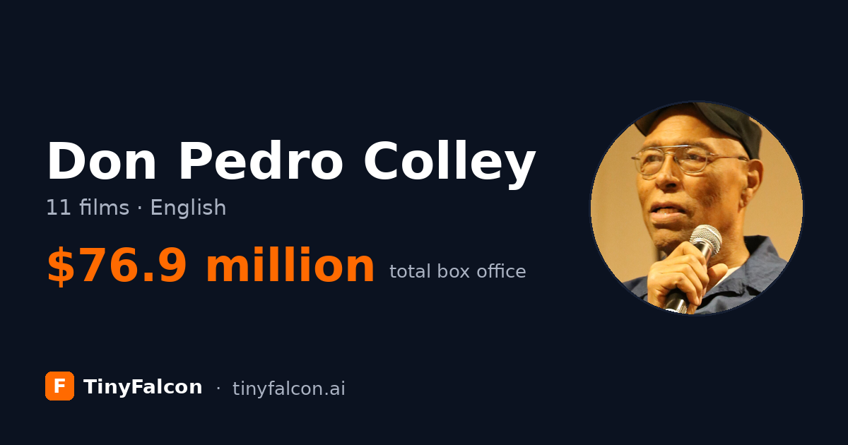 Don Pedro Colley