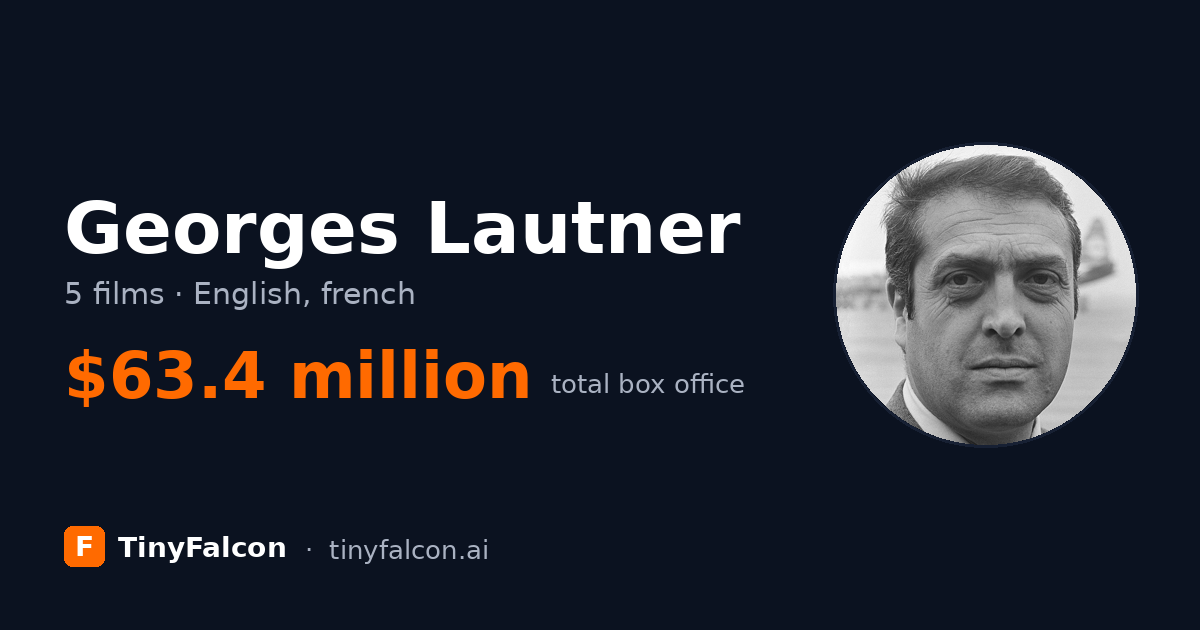 Georges Lautner