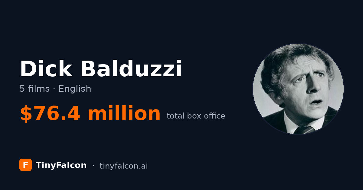 Dick Balduzzi