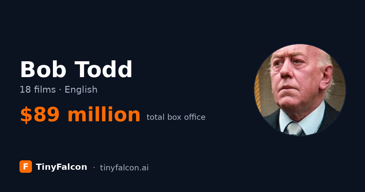 Bob Todd