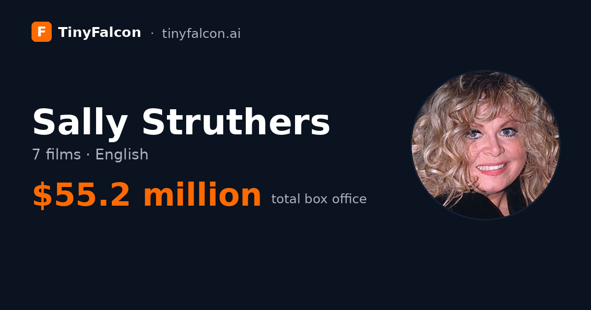 Sally Struthers