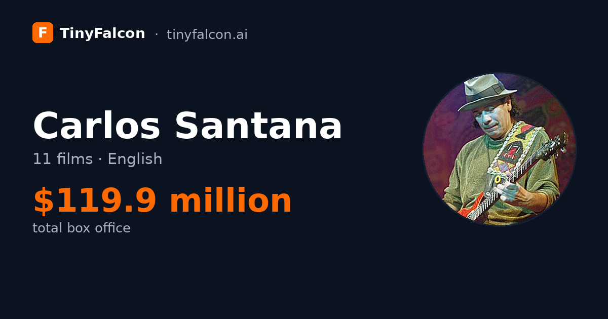 Carlos Santana