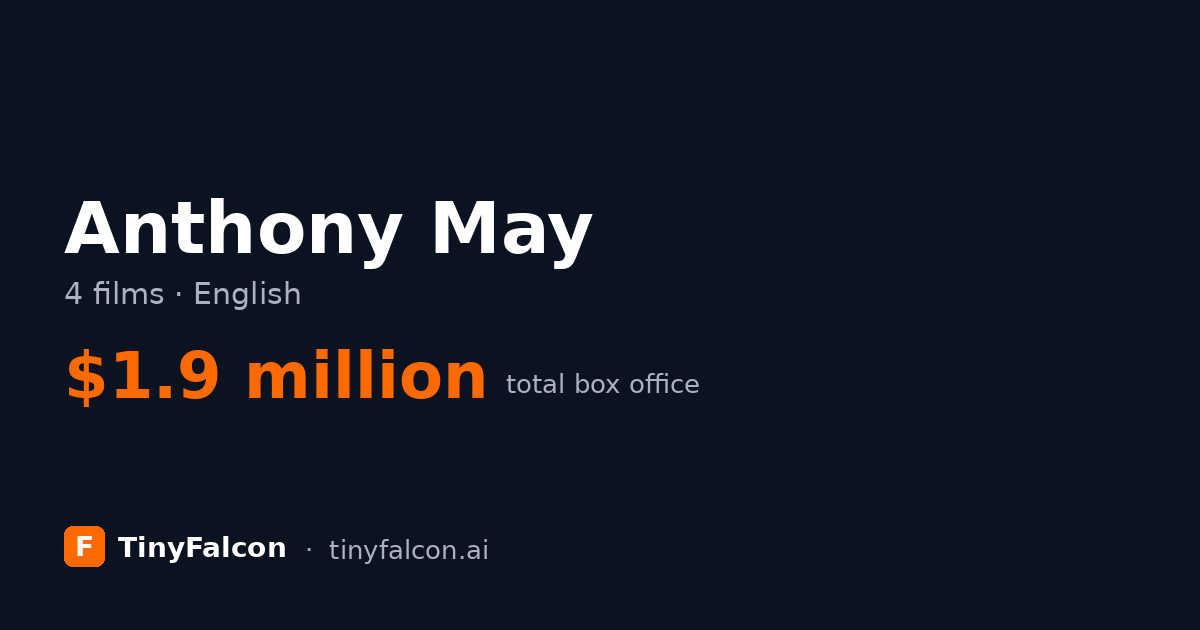 Anthony May