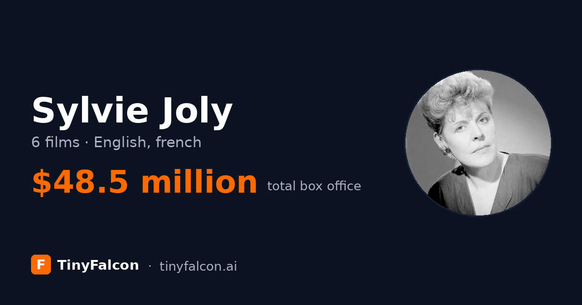 Sylvie Joly
