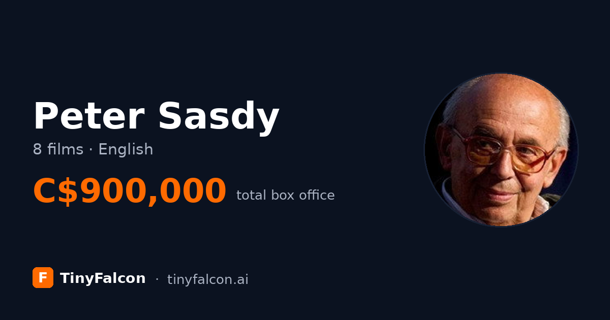 Peter Sasdy