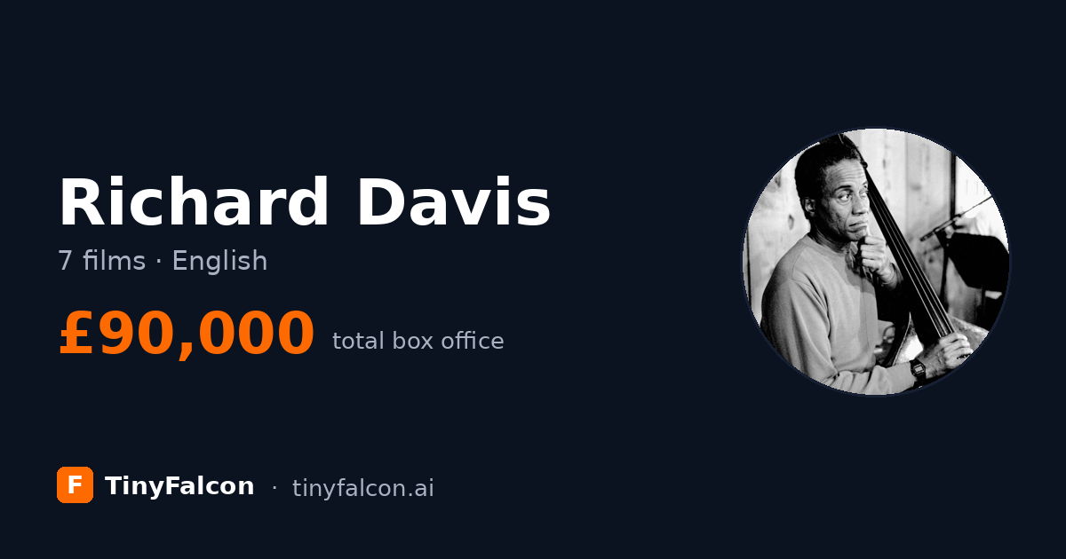 Richard Davis