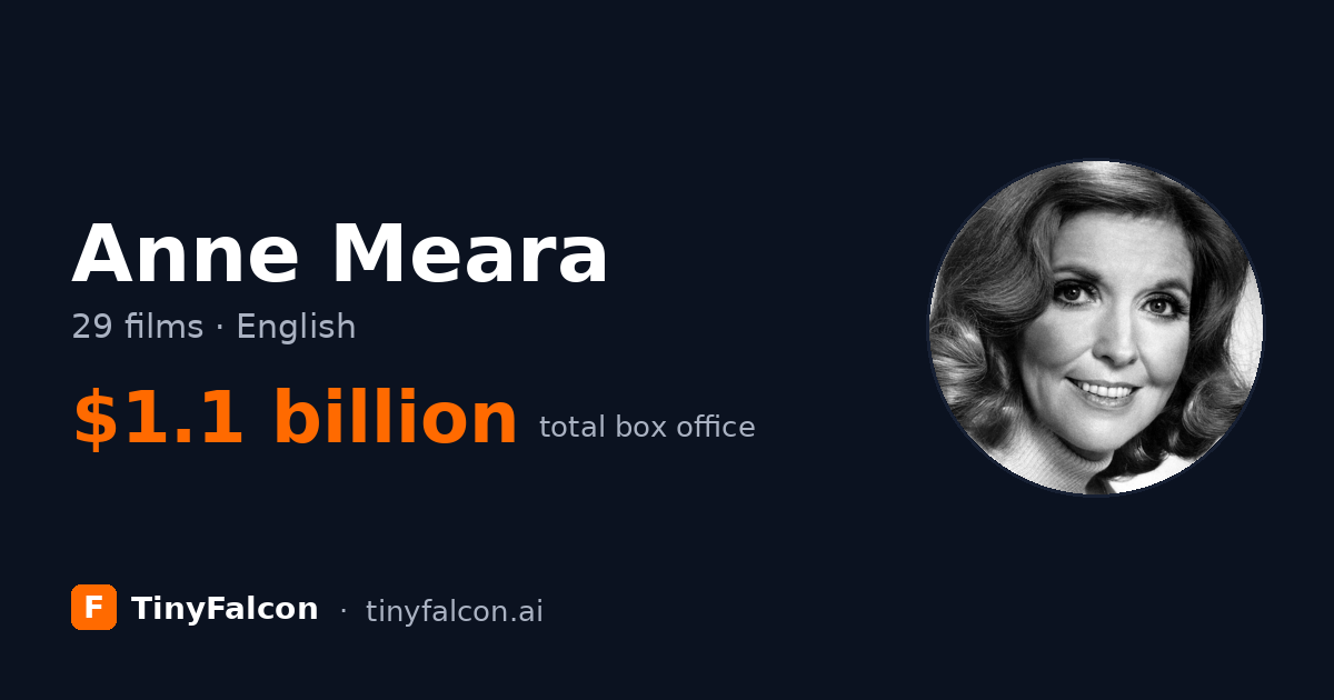 Anne Meara