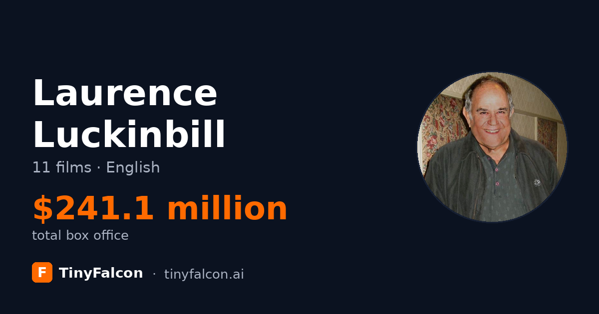 Laurence Luckinbill