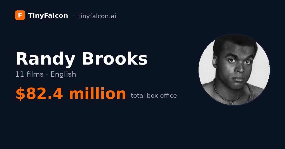 Randy Brooks