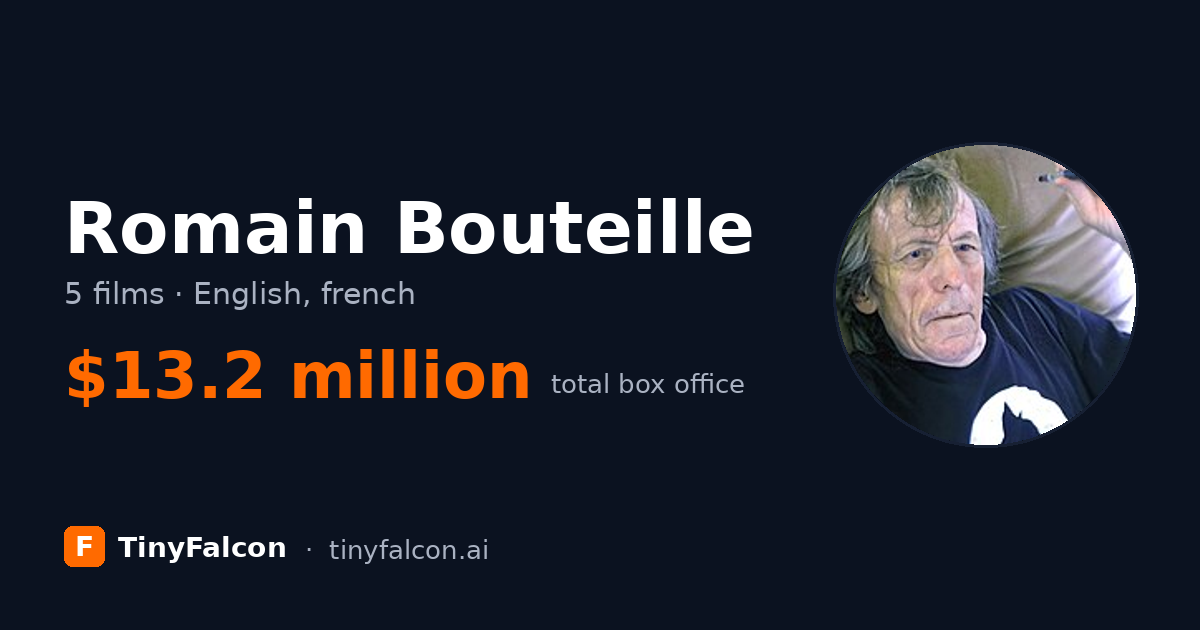 Romain Bouteille