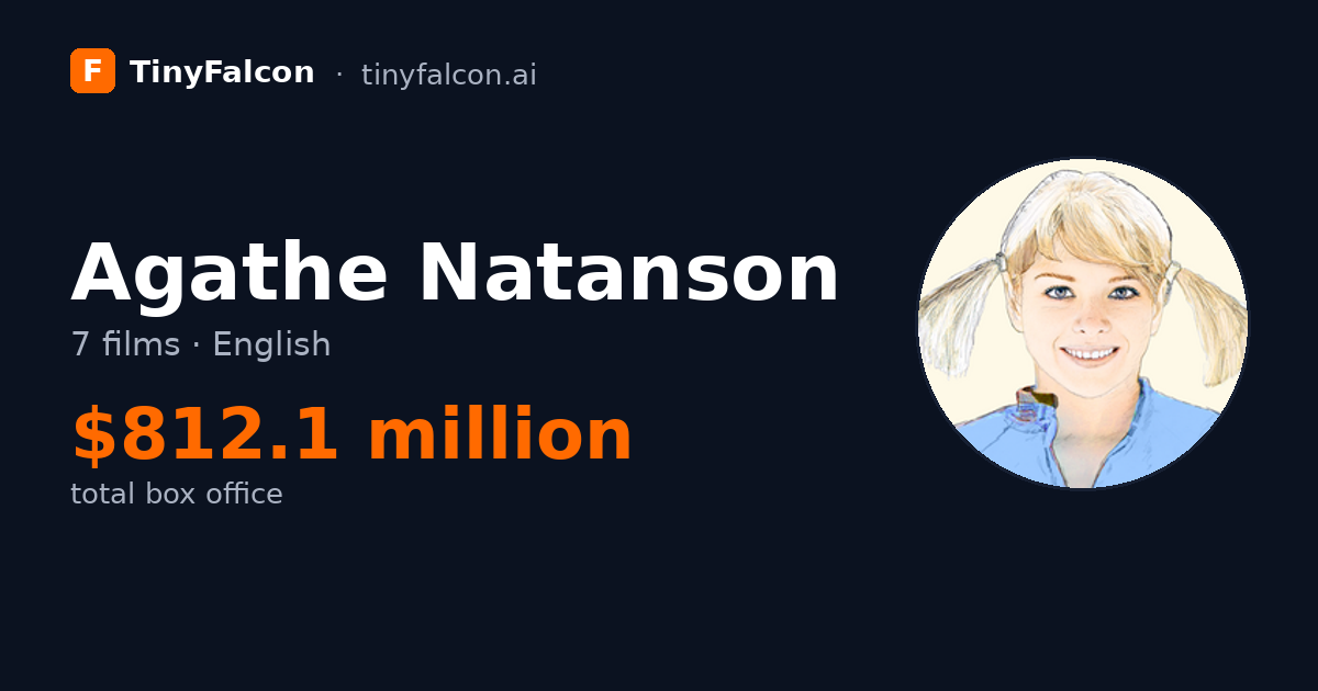 Agathe Natanson