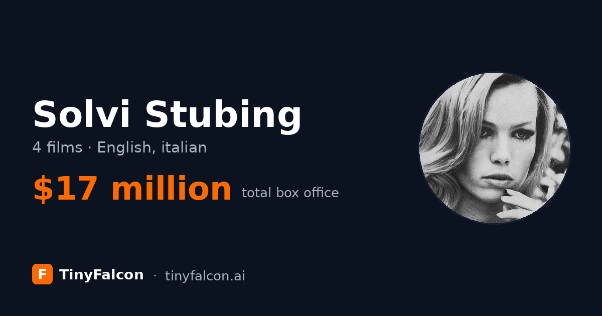 Solvi Stubing