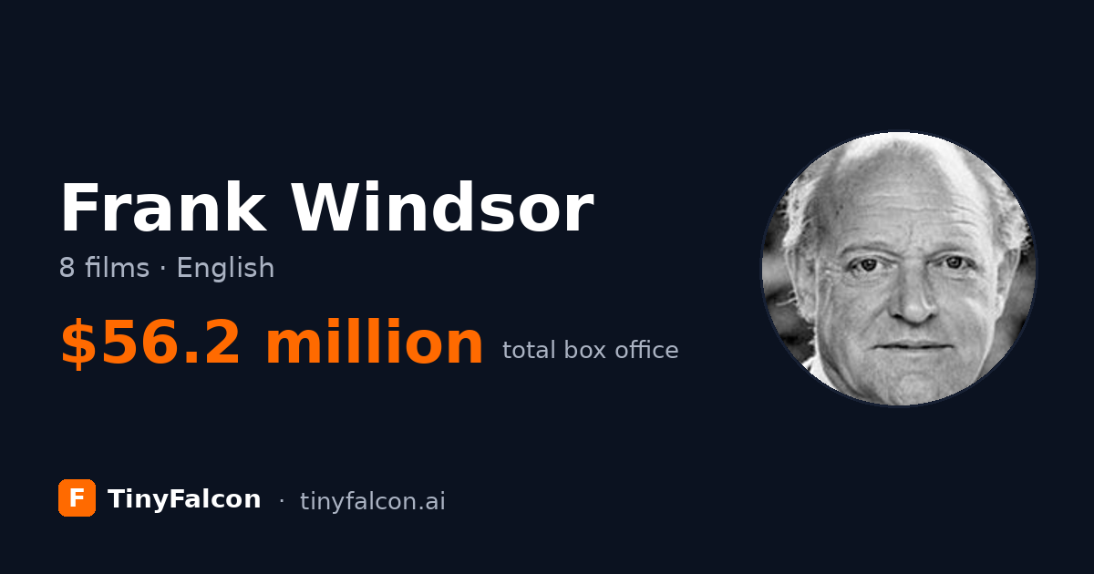 Frank Windsor