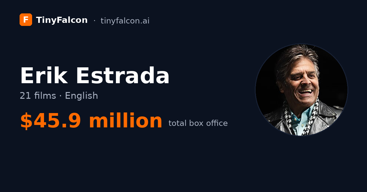Erik Estrada