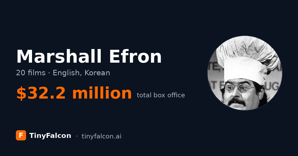 Marshall Efron