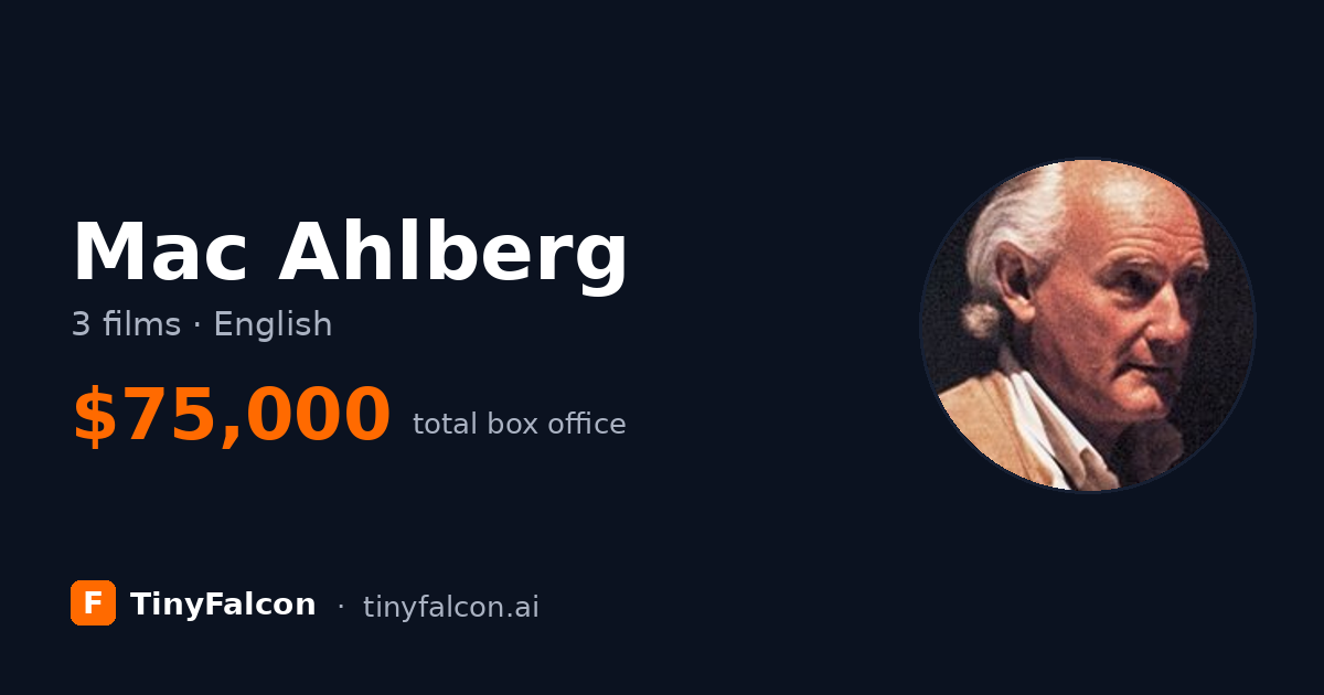 Mac Ahlberg