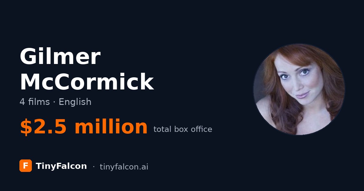 Gilmer McCormick