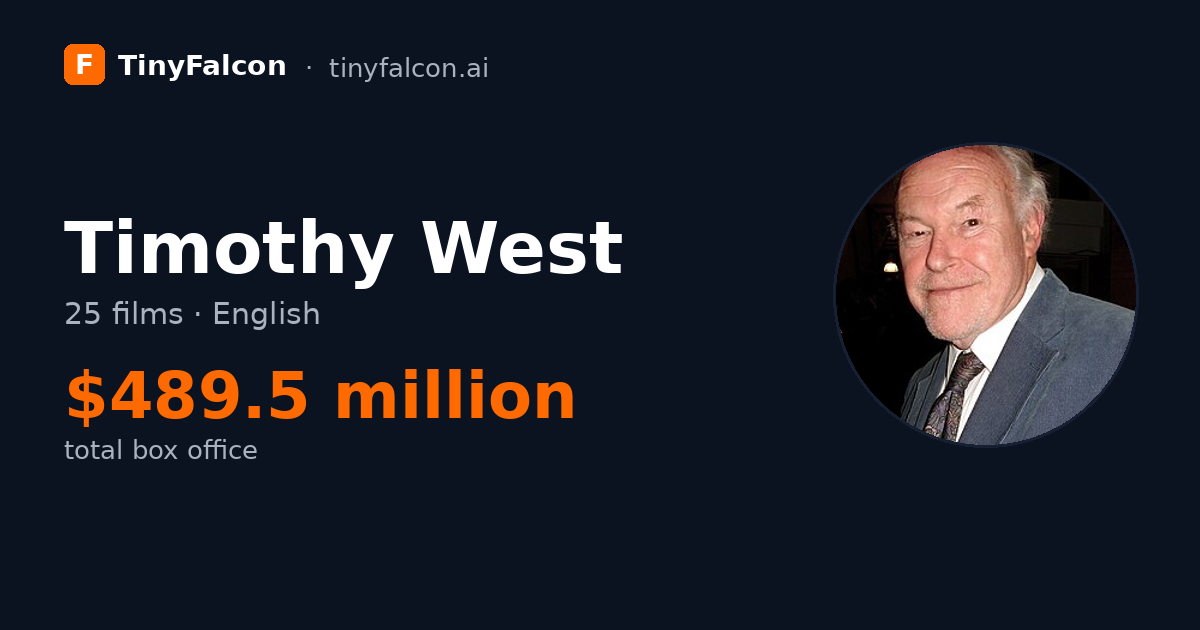 Timothy West