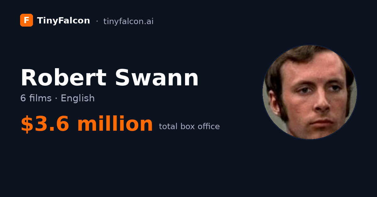 Robert Swann