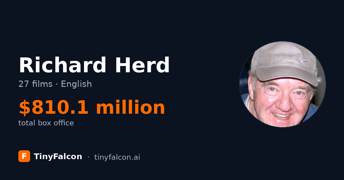 Richard Herd